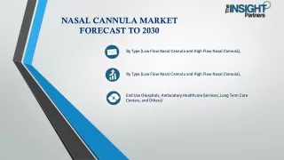 Nasal Cannula Market Global Share, Trend 2030