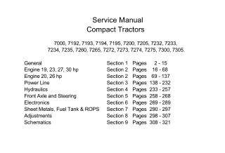 Cub Cadet 7193 Compact Tractor Service Repair Manual