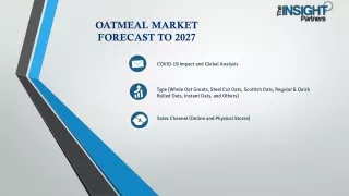 Oatmeal Market Share, Trend, Segmentation 2027