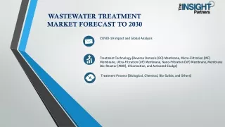 Wastewater Treatment Market Growth, Application 2030