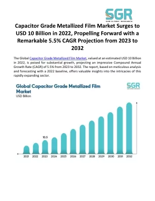Capacitor Grade Metallized Film Market