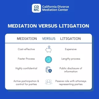 The Advantage Of Mediation Over Litigation