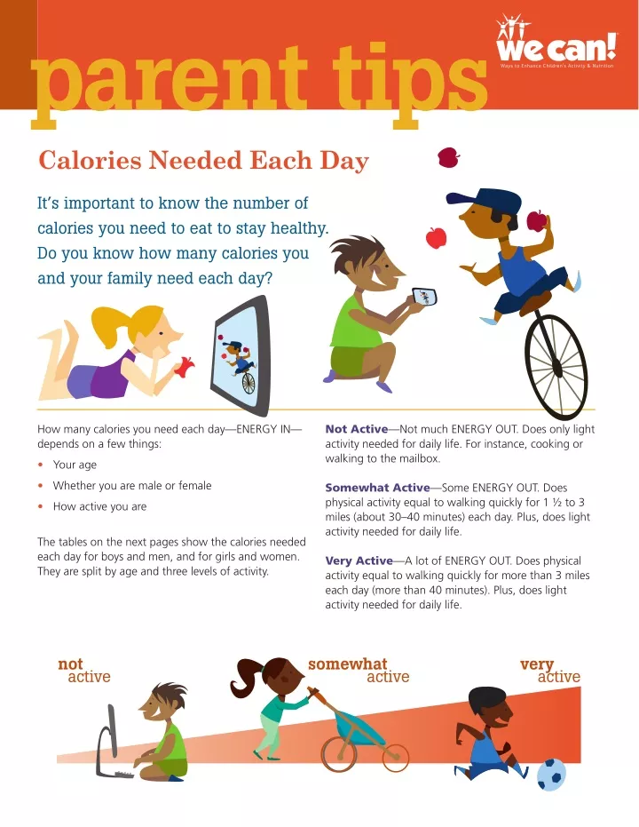 parent tips calories needed each day