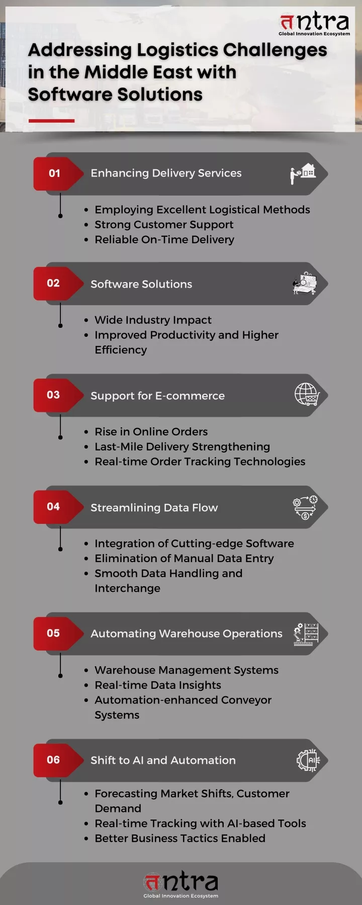 global innovation ecosystem