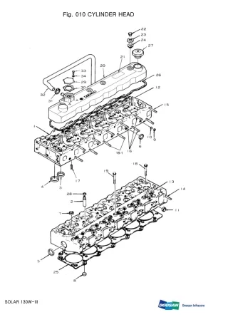 DAEWOO DOOSAN SOLAR 130W-Ⅲ WHEELED EXCAVATOR Parts Catalogue Manual