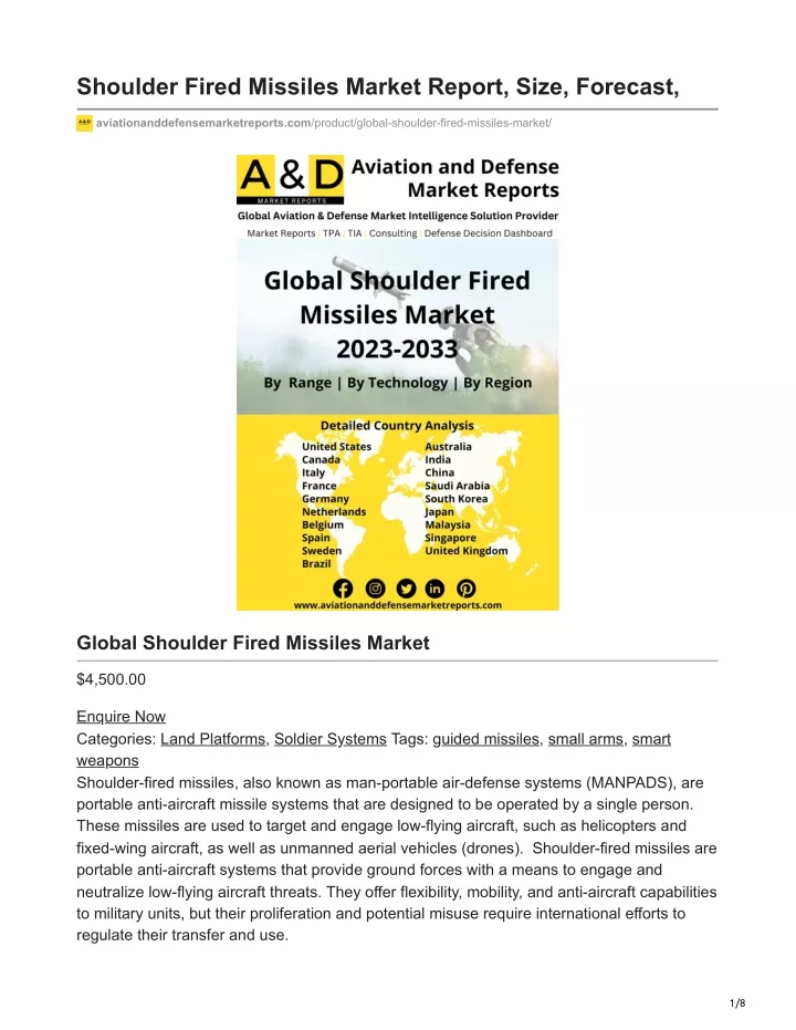 shoulder fired missiles market report size