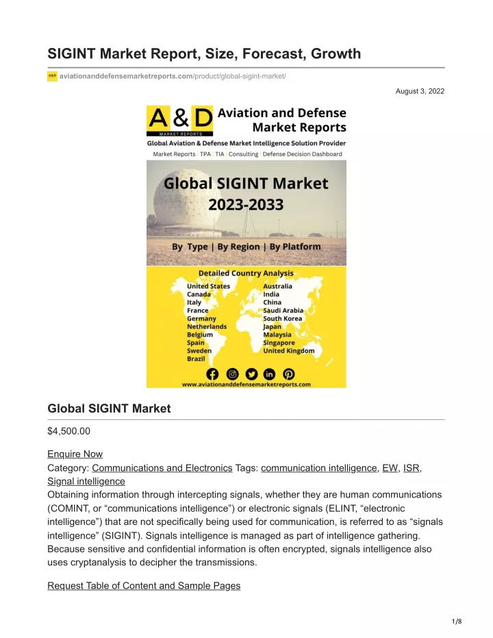 sigint market report size forecast growth