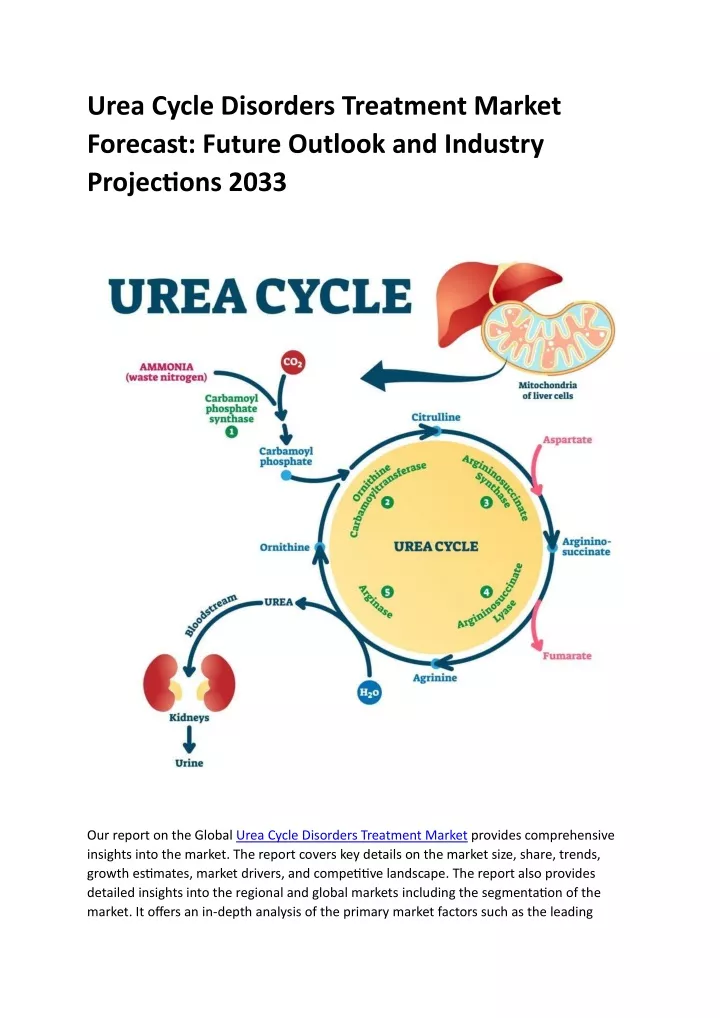 urea cycle disorders treatment market forecast