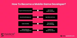 how to become a mobile game developer