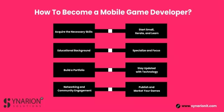 how to become a mobile game developer