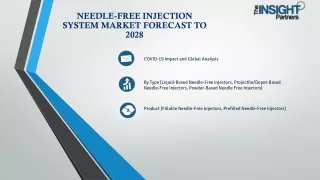 Needle-Free Injection System Market Share, Development Policies 2028
