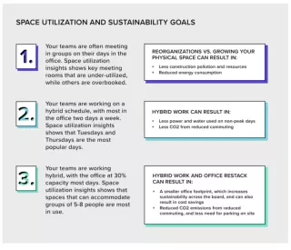 INNERSPACE SPACE UTILIZATION INSIGHTS CAN SUPPORT YOUR SUSTAINABILITY ROADMAP