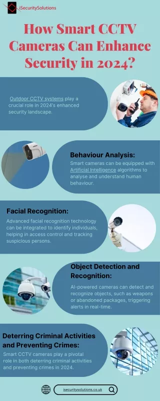 how smart cctv cameras can enhance security