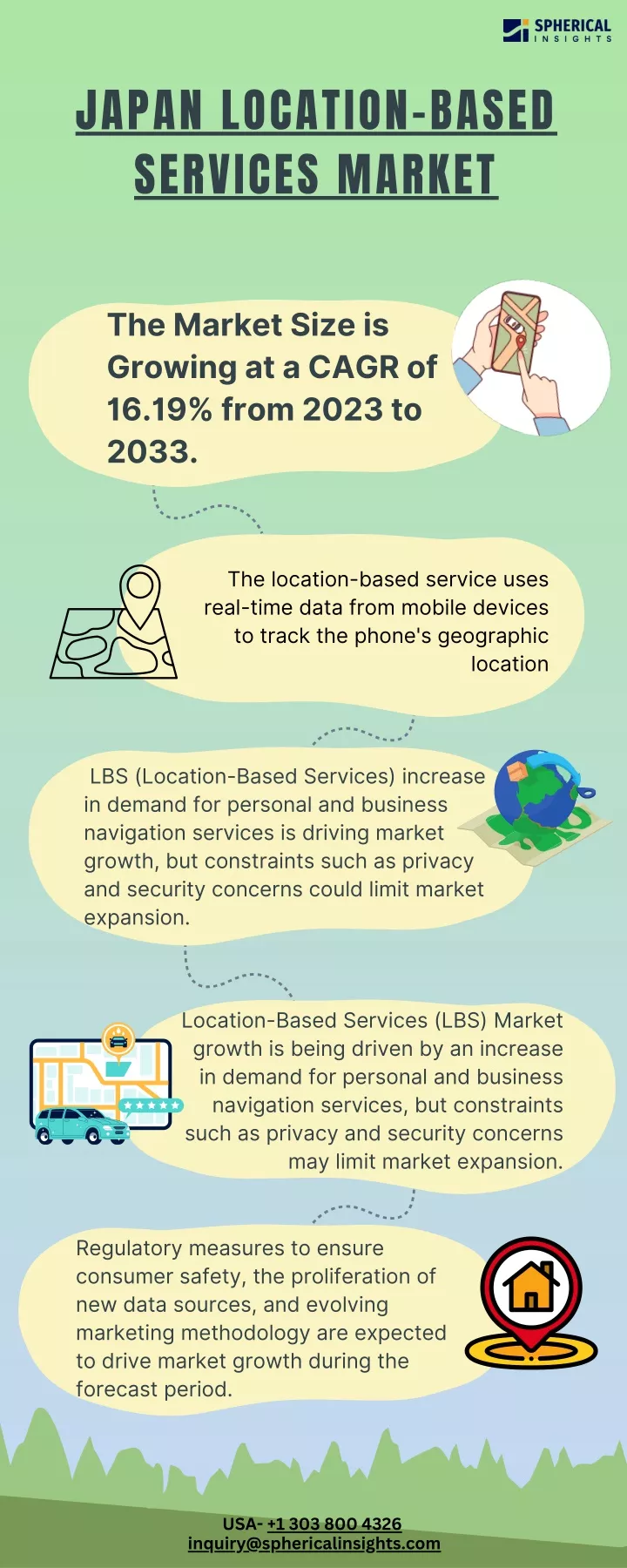 japan location based services market