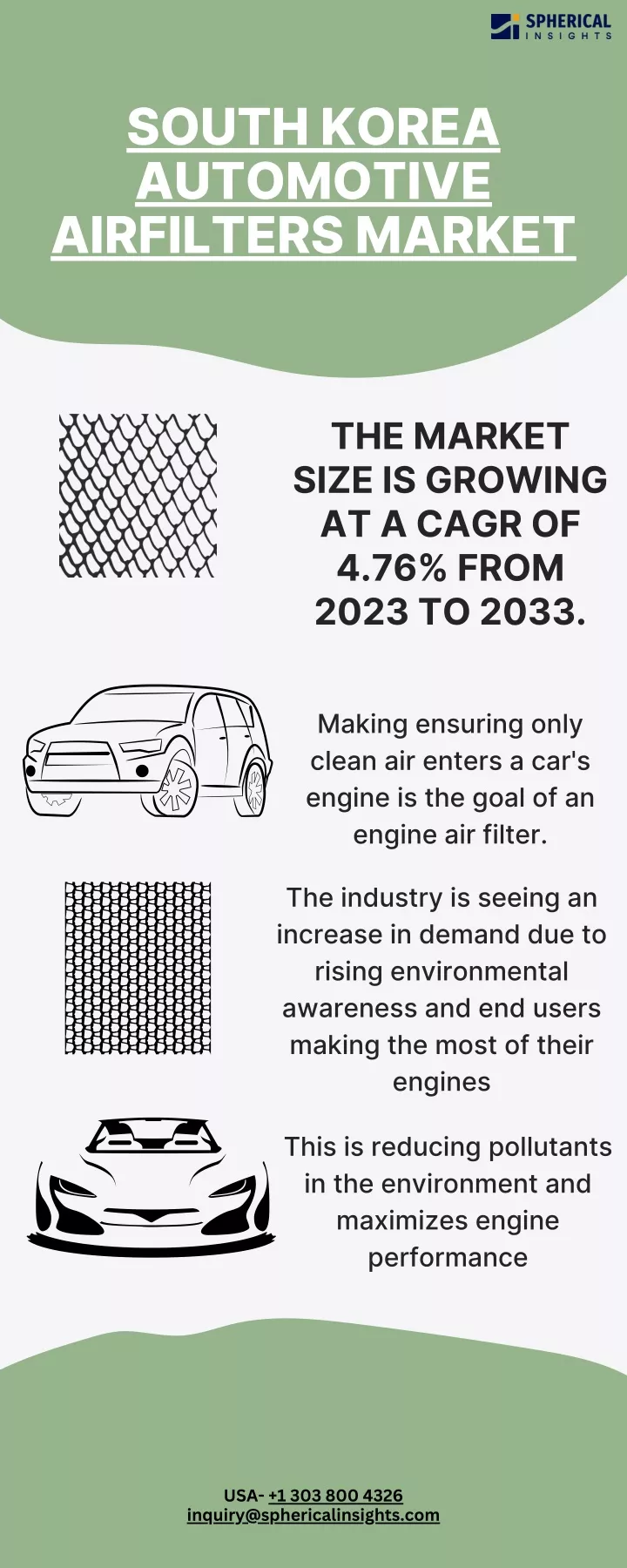 south korea automotive airfilters market