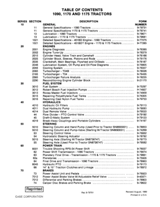 CASE IH 1175 Tractor Service Repair Manual