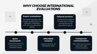 International Evaluations' Accurate Assessments for Employment and Beyond"