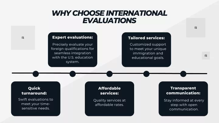 why choose international evaluations