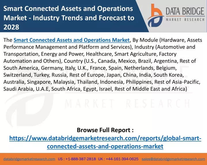 smart connected assets and operations market
