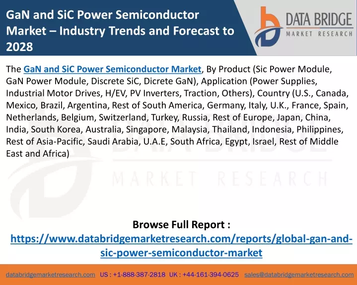 gan and sic power semiconductor market industry