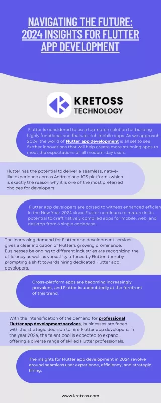 Navigating the Future 2024 Insights for Flutter App Development
