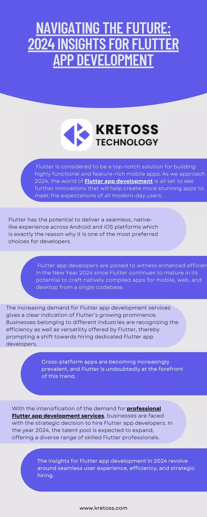 navigating the future 2024 insights for flutter
