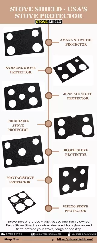 Stove Shield - USA's Stove Protector