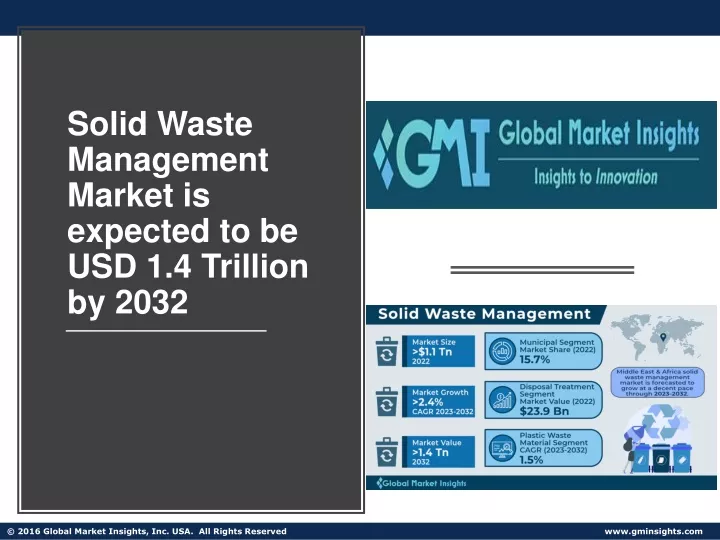 solid waste management market is expected
