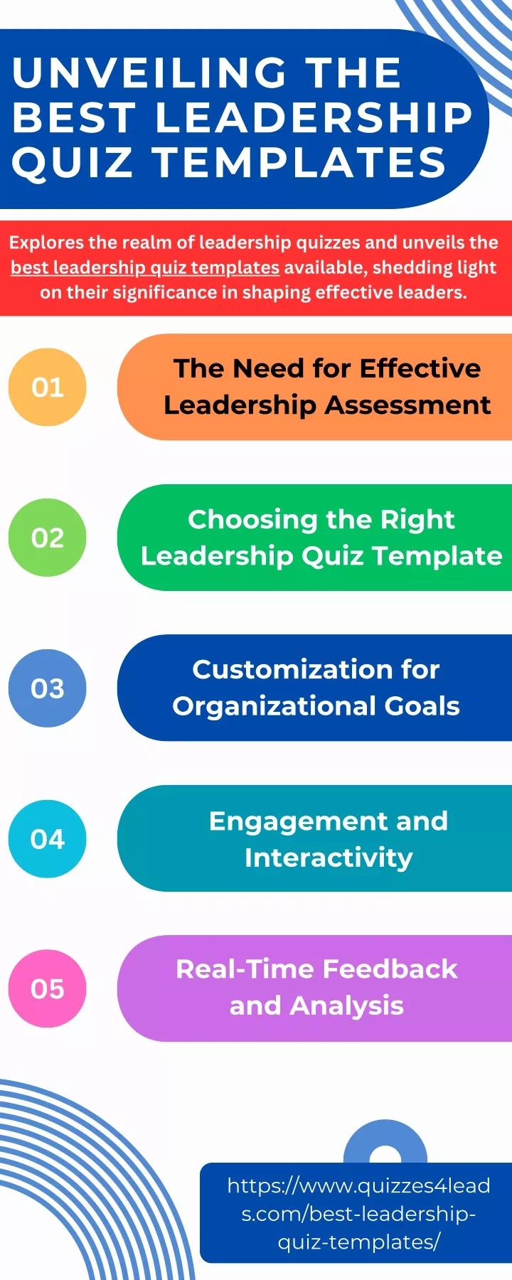 unveiling the best leadership quiz templates