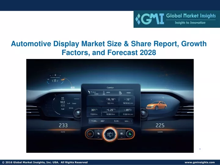 automotive display market size share report