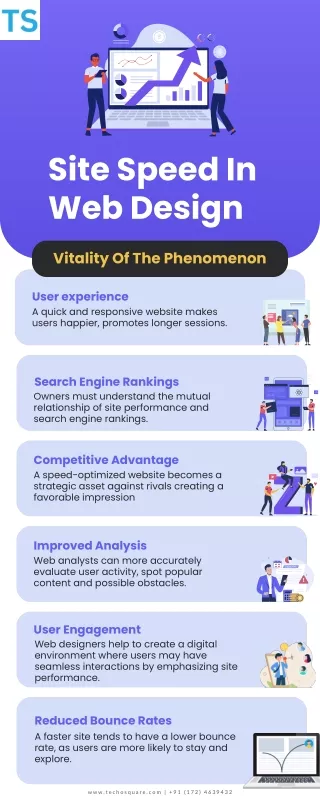 site speed in web design
