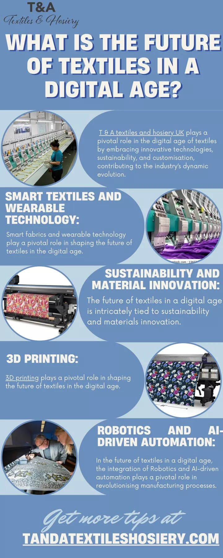 what is the future what is the future of textiles