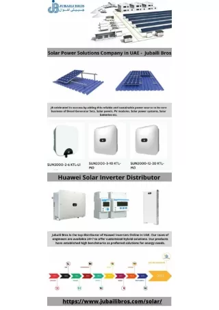 Huawei Solar Inverter