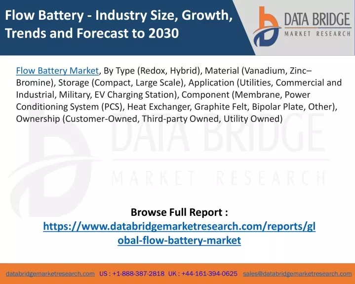 flow battery industry size growth trends