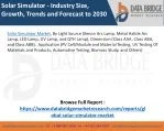 Solar Simulator Market - slide 1