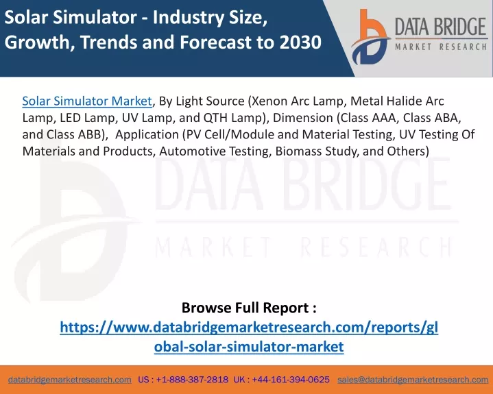 solar simulator industry size growth trends