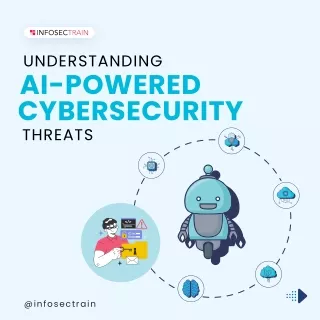 AI-Powered Cybersecurity Threats