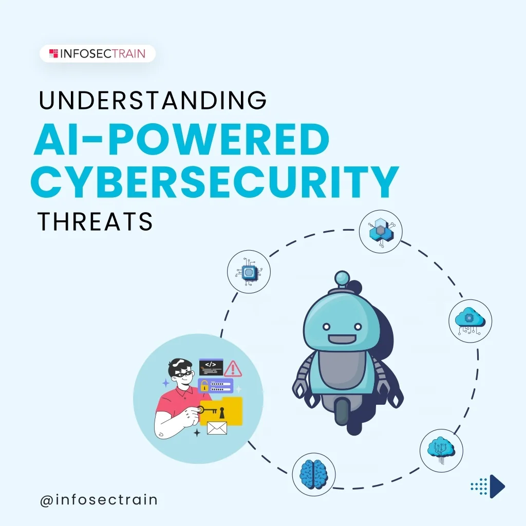 PPT - AI-Powered Cybersecurity Threats PowerPoint Presentation, free ...