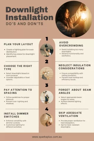 Downlight Installation Do’s and Don’ts