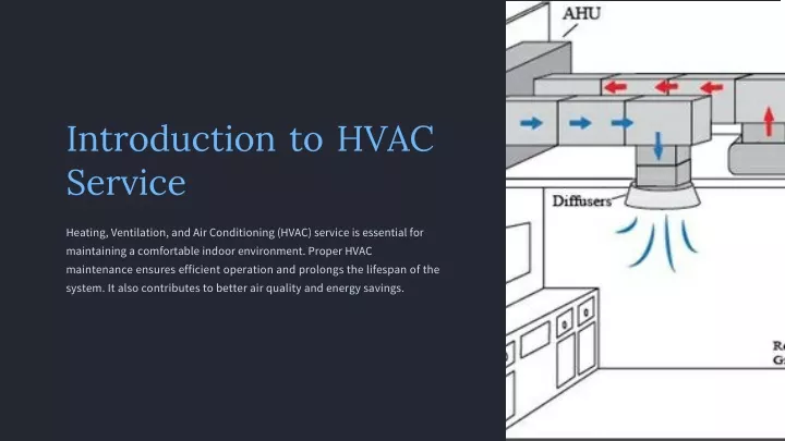 introduction to hvac service