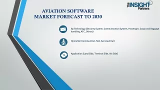Aviation Software Market Historical Analysis 2030