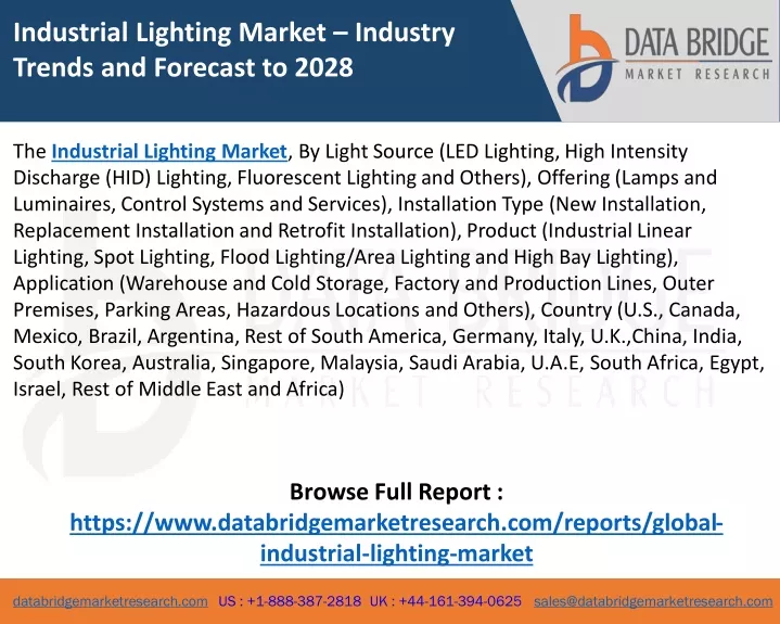 industrial lighting market industry trends