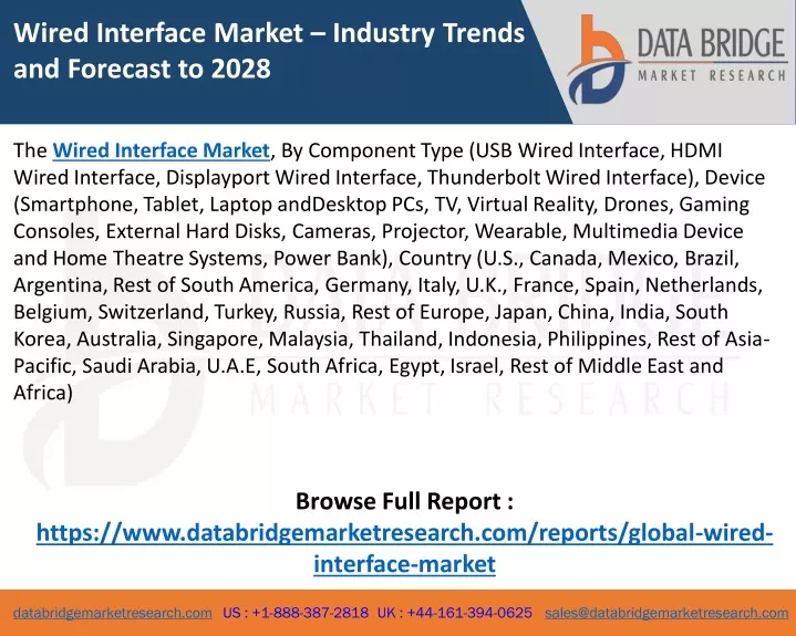 wired interface market industry trends