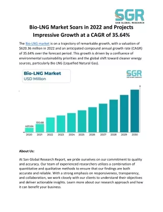 Bio-LNG Market Soars in 2022 and Projects Impressive Growth at a CAGR of 35.64%