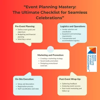 Event Planning Mastery: The Ultimate Checklist for Seamless Celebrations