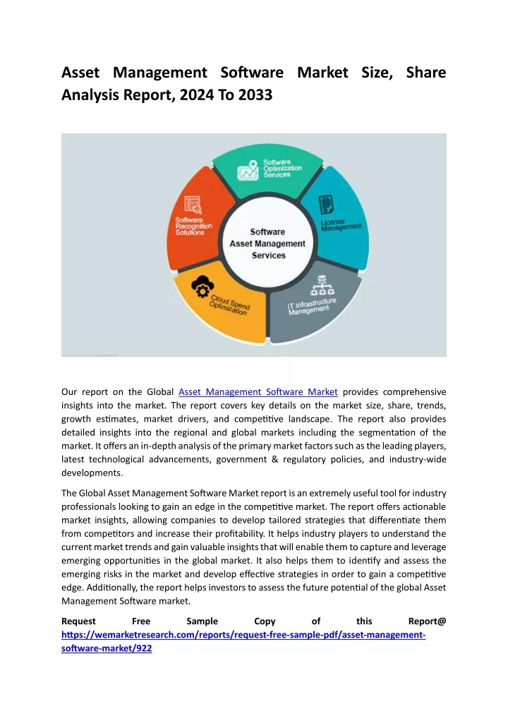 asset management software market size share