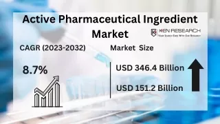 Trends Shaping the Future of Pharmaceutical Ingredients