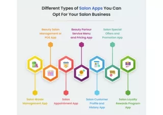 Different Types of Salon Apps You Can Opt For Your Salon Business