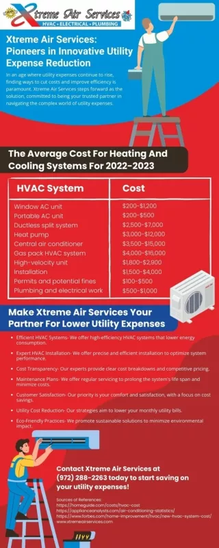 Xtreme Air Services: Pioneers in Innovative Utility Expense Reduction