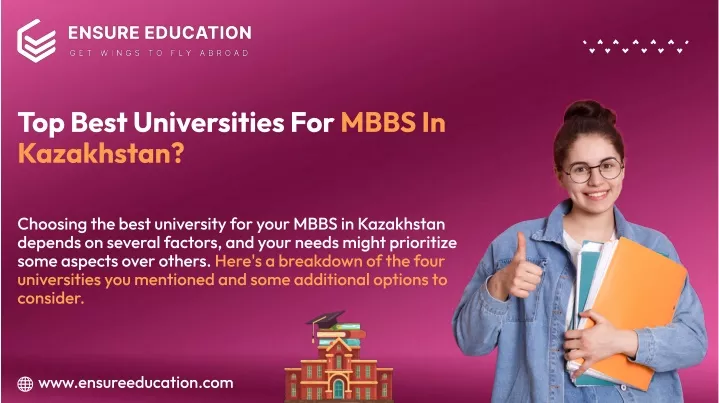 top best universities for mbbs in kazakhstan